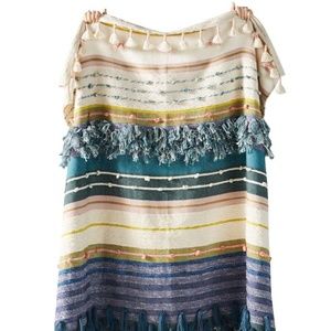 ISO this All Roads Anthropologie Blanket